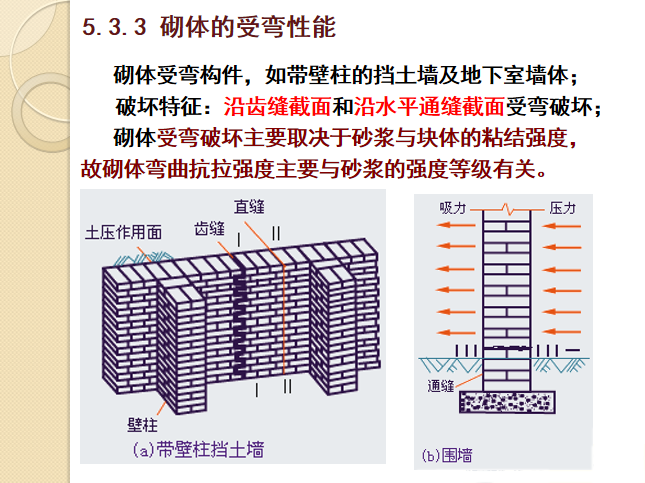 砌体结构构件资料下载-砌体结构构件PPT（64页）