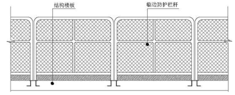 便道安全防护施工方案资料下载-安全防护及管理方案