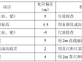 派出所办公楼工程模板工程施工方案