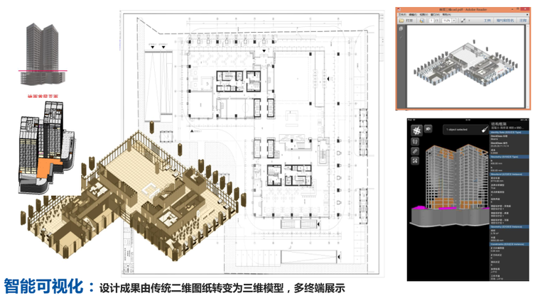 施工过程中准备的资料资料下载-BIM 政策及在施工过程中的应用热点