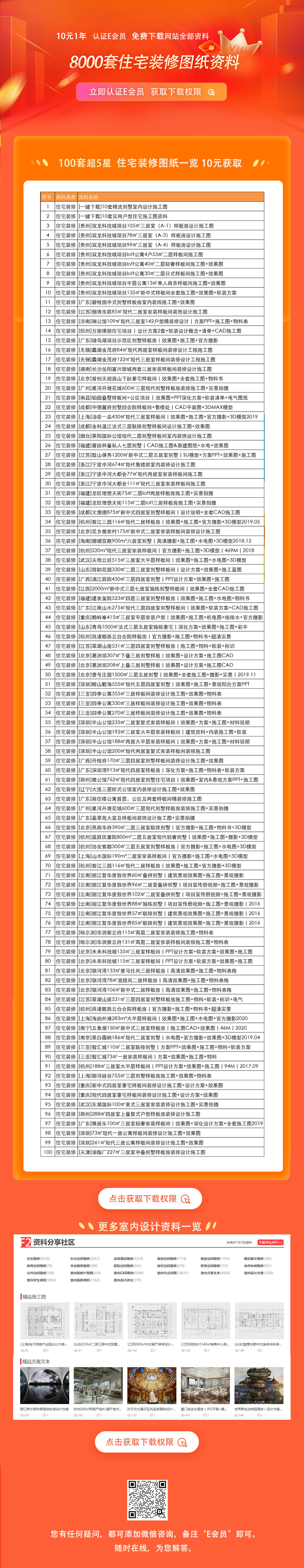 筑龙学社作业下载资料下载-10元包年免费下载8000套住宅装修图纸资料！