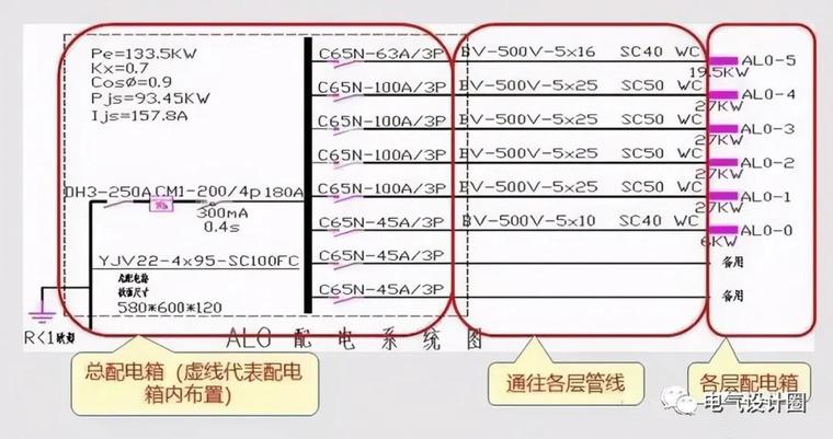 照明系统图和照明平面图的阅读方法，实用干货分享