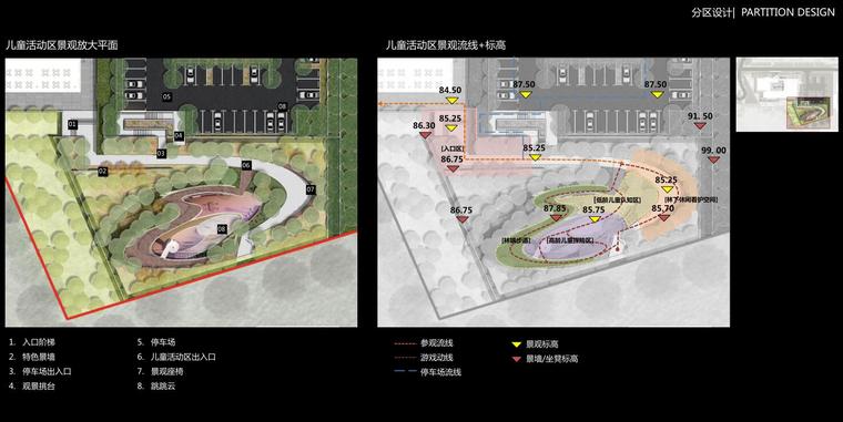 [山东]青岛现代风格阿朵小镇展示区深化方案-分区设计1