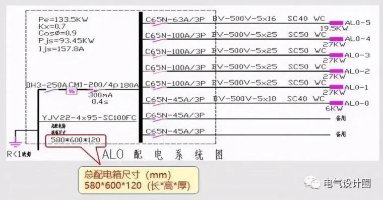 照明系统图和照明平面图的阅读方法，实用干货分享