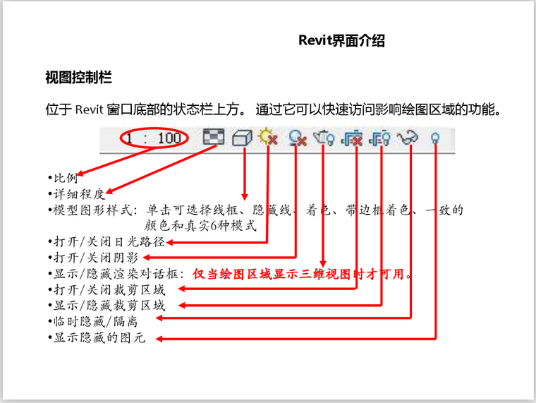 BIM应用之装修资料下载-BIM技术及应用之Revit操作(122页)