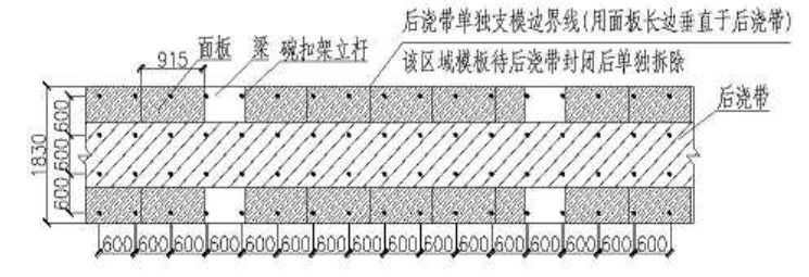 地下室板底支撑架加固方案资料下载-地下室结构模板支撑架专项施工方案