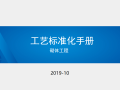 砌体工程施工工艺标准化手册2019