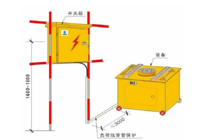设备用电开关箱示意图
