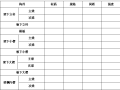 建筑施工技术高大模板工程施工方案