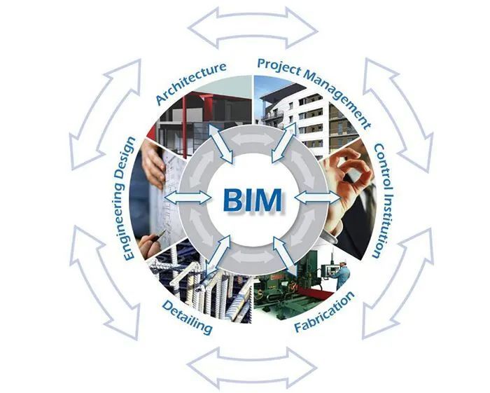 BIM技术在装配式建筑施工质量管理的应用_10