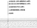 江门市既有居住建筑现状调查与节能改造影响