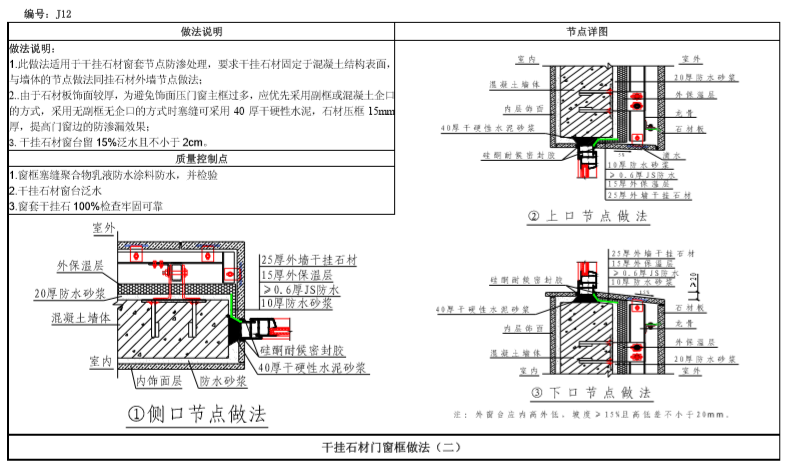 外墙线条做法图片