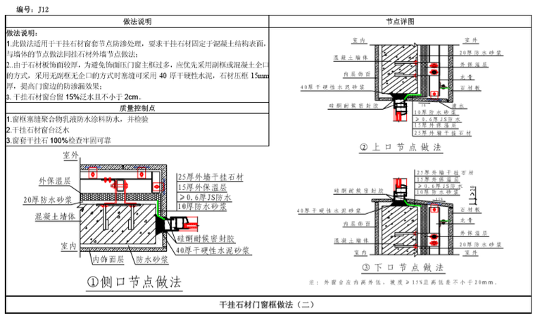合肥 17, 门窗套与门窗,外装饰交接做法 南昌 18,凹式窗台箱体做法