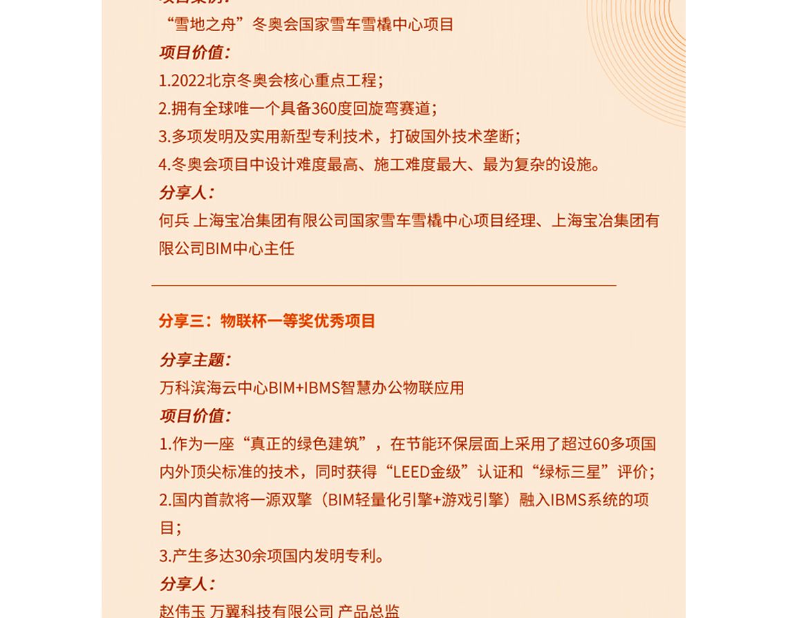 建筑产业数字化,房地产企业数字化,BIM,物联网技术,可持续建筑