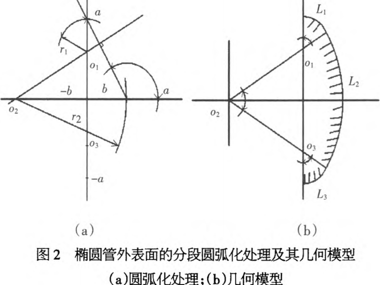 热泵cad平面图资料下载-污水源热泵淋激式取热蒸发器水平椭圆管