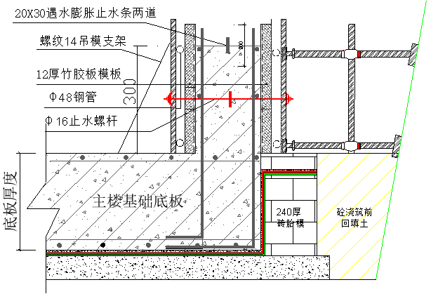 地下坡道模板工程施工方案资料下载-住宅楼和地下车库模板工程施工方案