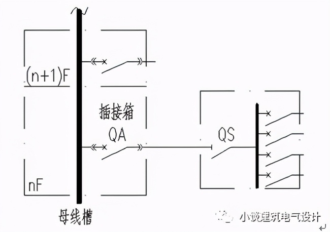 线路导线截面计算资料下载-树干式配电分支导线截面的选择