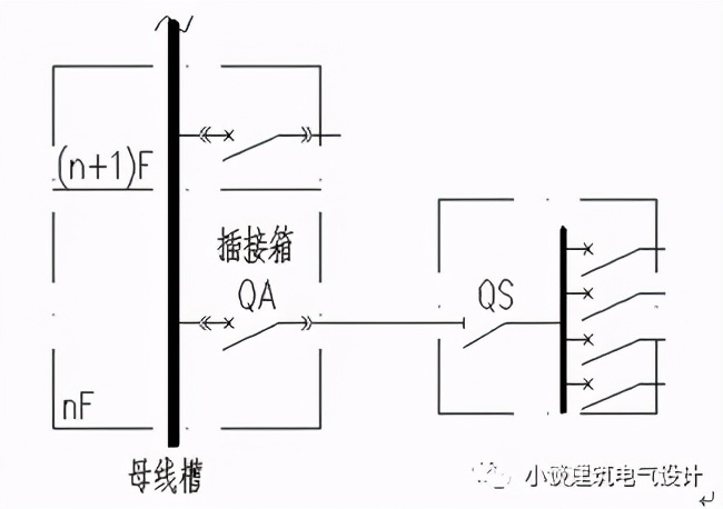 导线和水准测量资料下载-树干式配电分支导线截面的选择