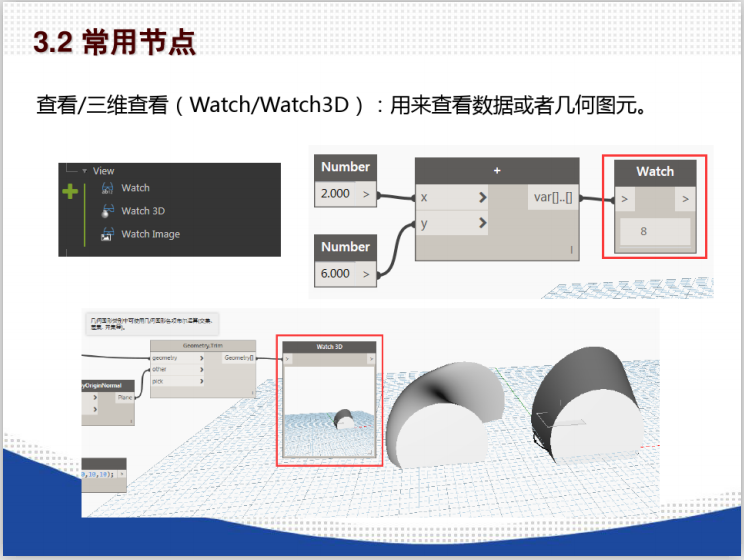 dynamo可视参数化建模教程资料下载-Dynamo可视化编程培训内容(62页)