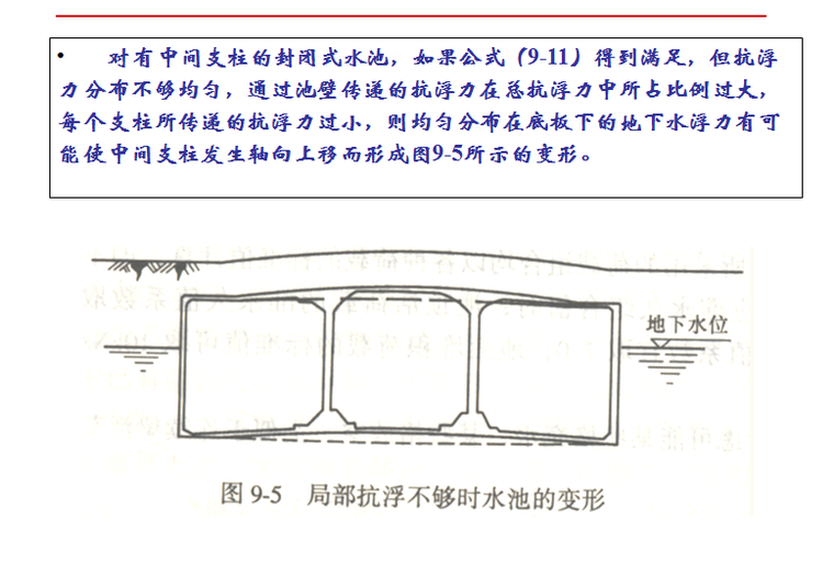 如何识读给排水图资料下载-看图识市政之给排水厂站 74页