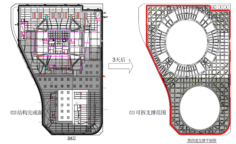 外墙瓷砖拆除专项施工方案资料下载-基坑内支撑拆除安全专项施工方案