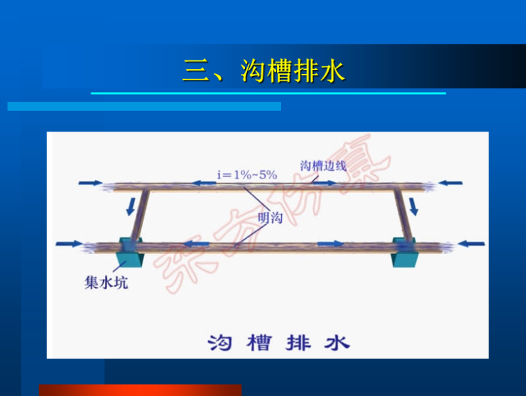 市政给排水基础ppt资料下载-市政工程基础给水排水工程 （PPT  100页）