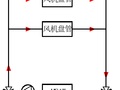 转帖   暖通空调水系统管路设计及管道阀门