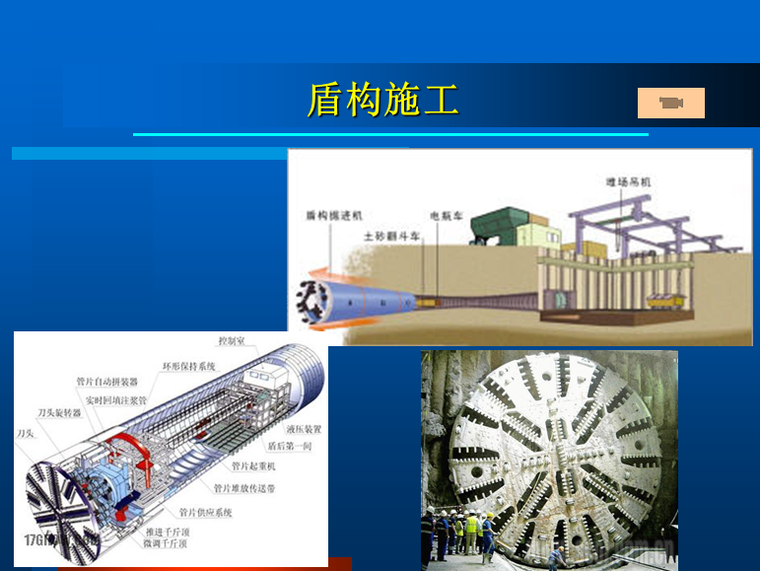 室外混凝土排水资料下载-混凝土排水管施工解析（PPT 73页）