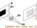 看懂建筑施工图必备的基础知识