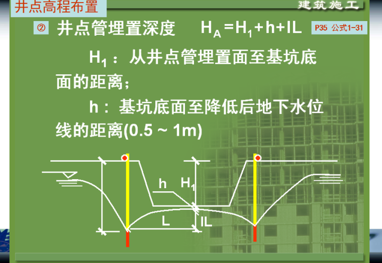 轻型井点降水（PPT 47页）-井点高程布置