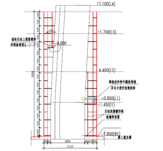 回柱绞车提升施工方案资料下载-巨柱安全专项施工方案