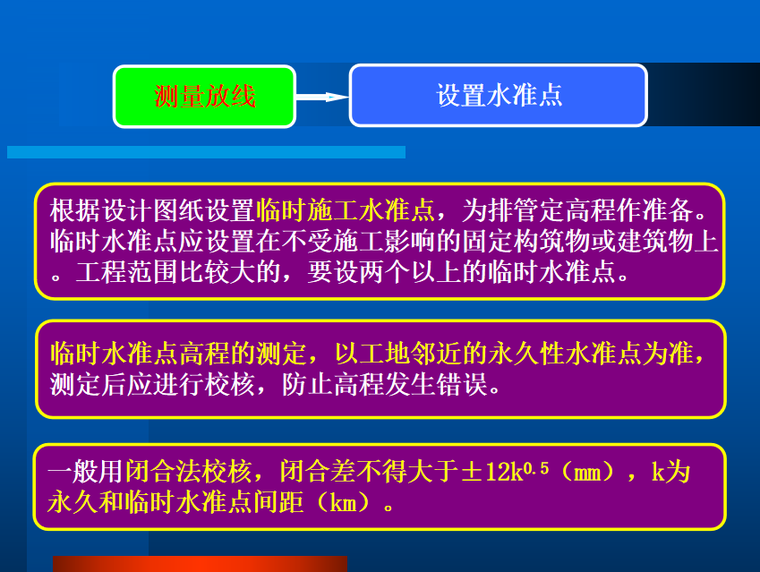 排水渠开挖支护施工方案资料下载-排水管渠施工教程（PPT 72页）