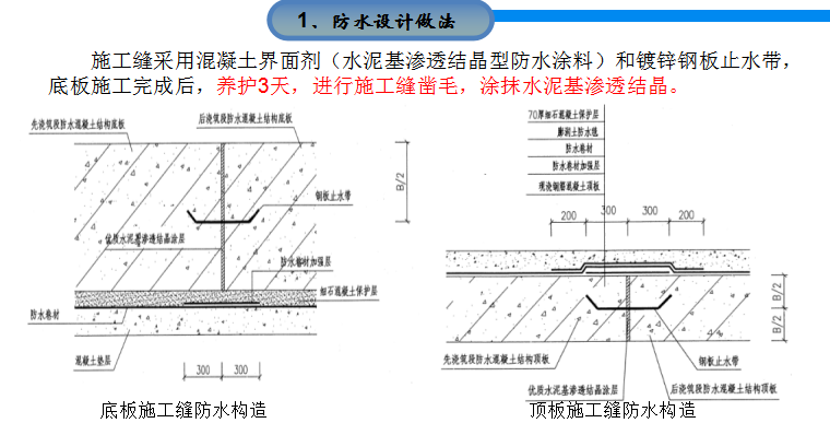 防水设计做法