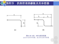 供热管道及其附件+补偿器 21页