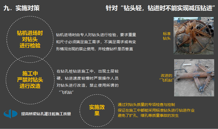 提高桥梁钻孔灌注桩施工质量-针对“钻头轻，钻进时不能实现减压钻进”实施对策