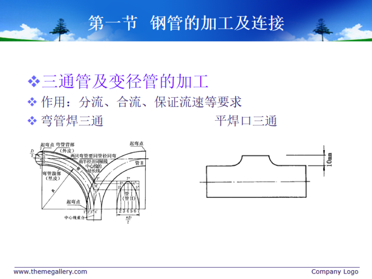 管道的加工及连接 33页-三通管及变径管的加工