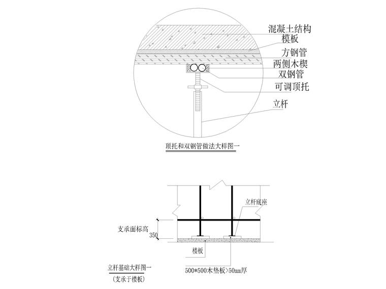 企业高大模板支撑技术培训共享方案(228页)-立杆基础大样图