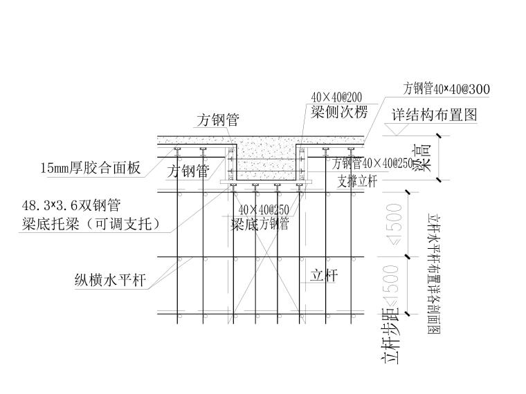 企业高大模板支撑技术培训共享方案(228页)-梁模板支撑大样图