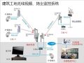 弱电工程十大无线视频监控系统应用场景