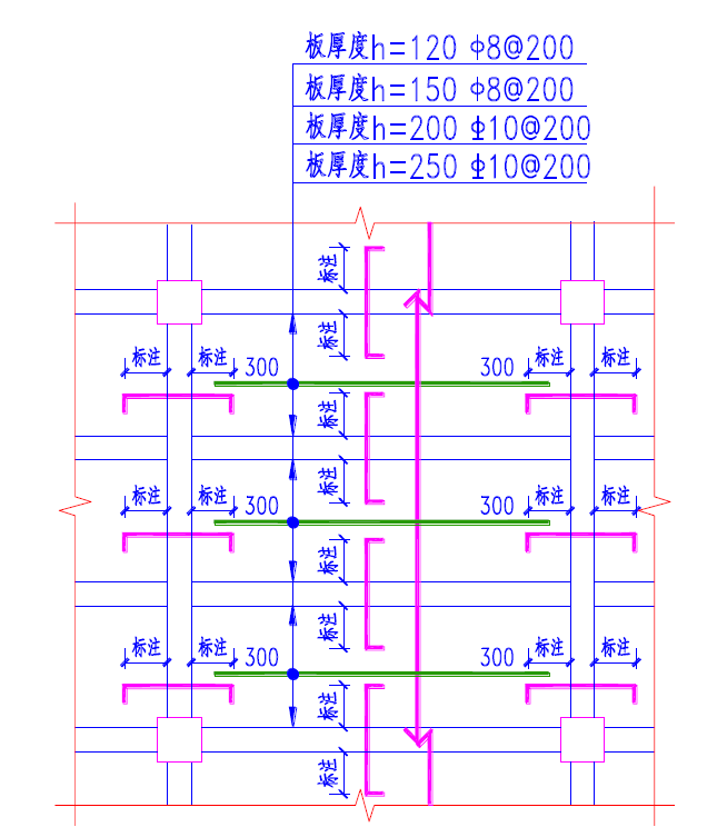 混凝土配筋图怎么画图片