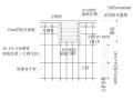 企业高大模板支撑技术培训共享方案(228页)