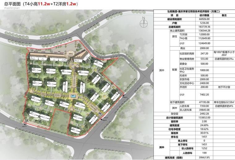 [重庆]李家沱现代风格小高层洋房建筑方案-总平图