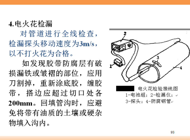 防腐层与绝热层施工（PPT 119页）-电火花检漏