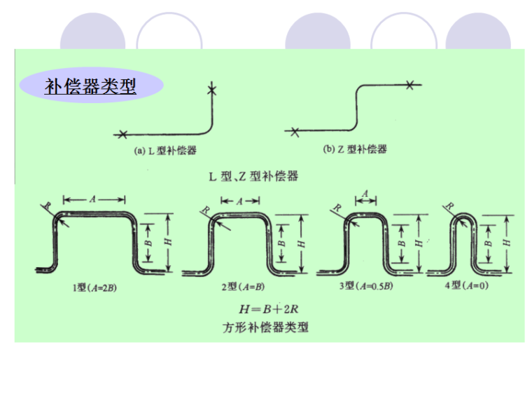 室外管道架空安装资料下载-室外热力管道的安装（PPT 68页）