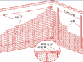 建筑施工技术抹灰工程施工