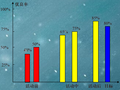 提高锚网喷巷道成型质量