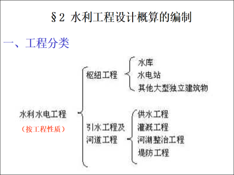 建设项目投资控制2-建设工程设计阶段的投资-工程分类