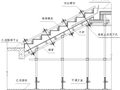 建筑住宅项目抹灰工程施工方案4