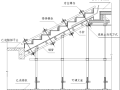 建筑住宅项目抹灰工程施工方案4