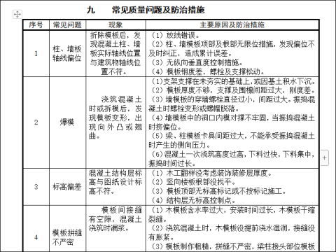 通用机场监理实施细则资料下载-工程监理实施细则